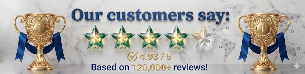 MetaBurn One customer reviews trust banner showing a 4.93 out of 5 rating based on over 120,000 verified user testimonials. Features gold trophies on a premium marble background for USA buyers.